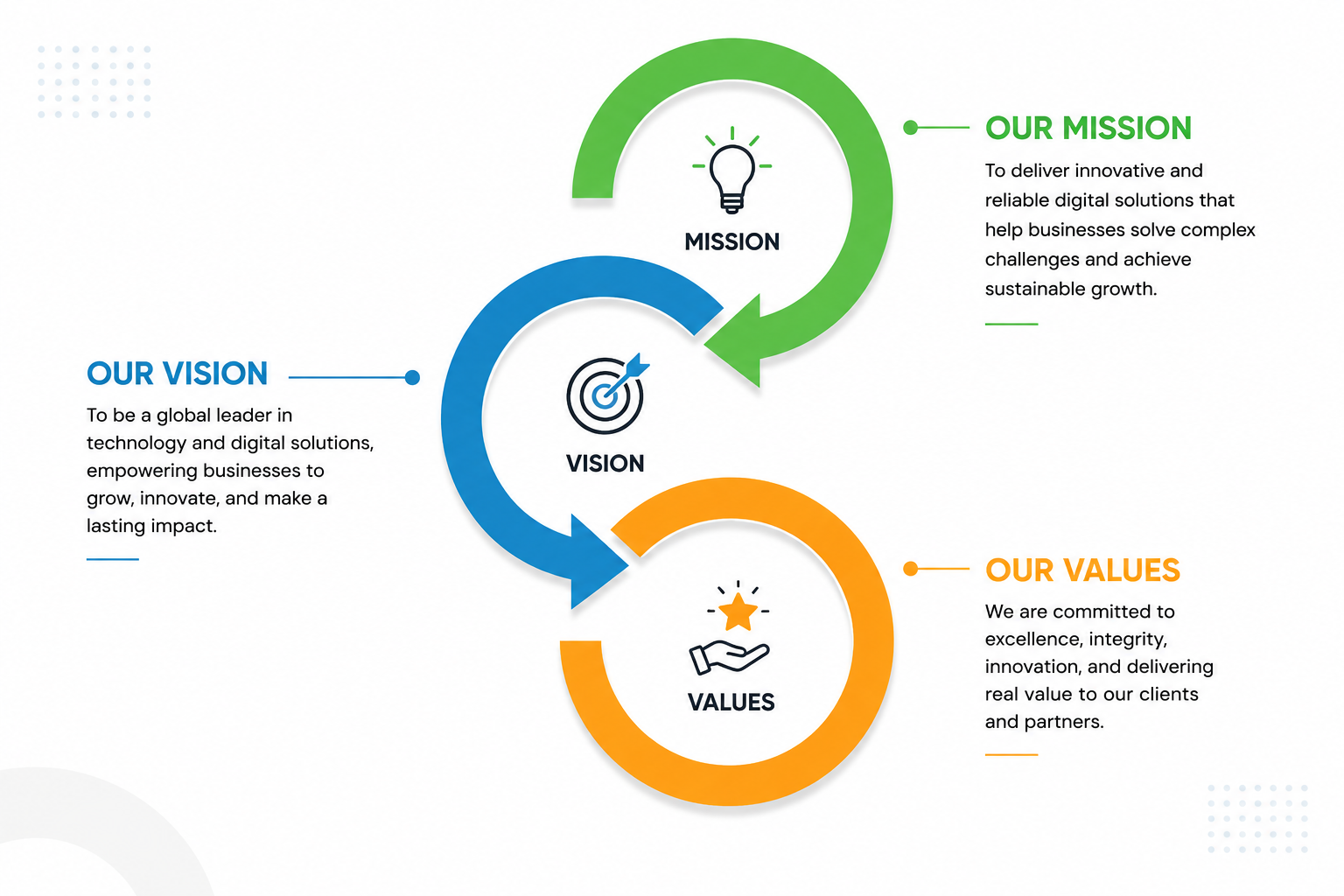 our vision-our mission